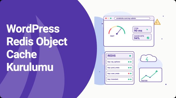 WordPress Redis Object Cache kurulumu kapak görseli — sunucu rafı, hız göstergesi ve performans grafiği